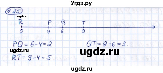ГДЗ (Решебник к учебнику 2021) по математике 5 класс Виленкин Н.Я. / §4 / 4.25