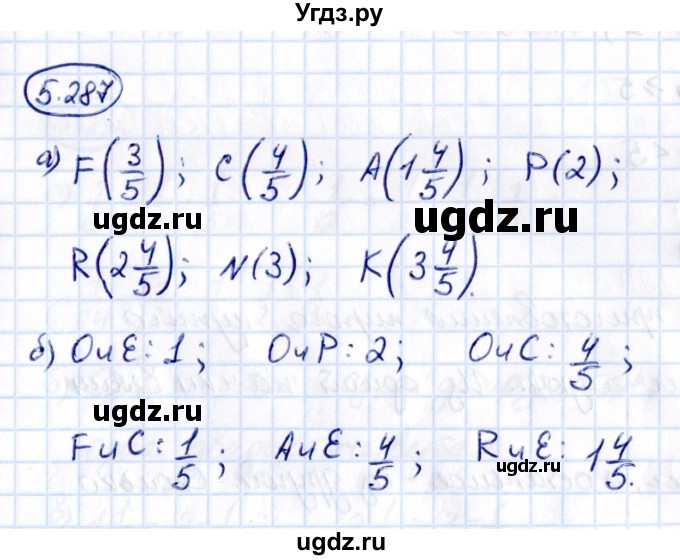 ГДЗ (Решебник к учебнику 2021) по математике 5 класс Виленкин Н.Я. / §5 / 5.287