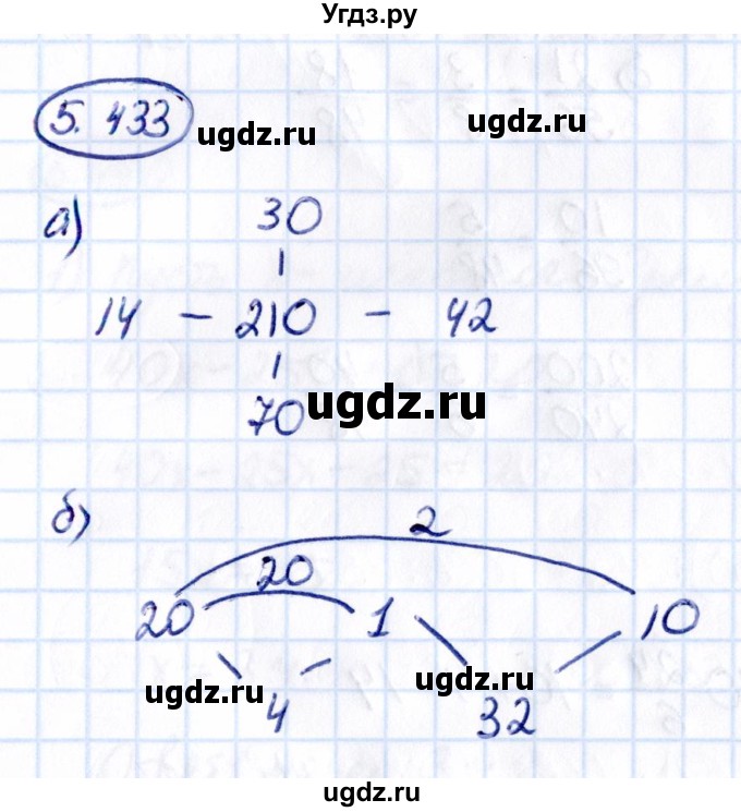 ГДЗ (Решебник к учебнику 2021) по математике 5 класс Виленкин Н.Я. / §5 / 5.433