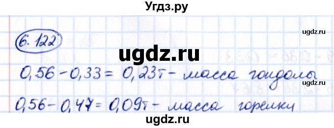 ГДЗ (Решебник к учебнику 2021) по математике 5 класс Виленкин Н.Я. / §6 / 6.122