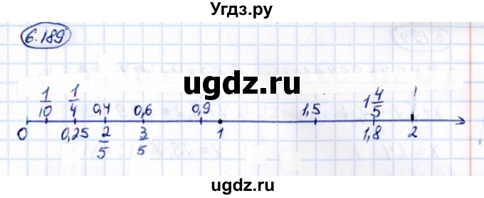 ГДЗ (Решебник к учебнику 2021) по математике 5 класс Виленкин Н.Я. / §6 / 6.189