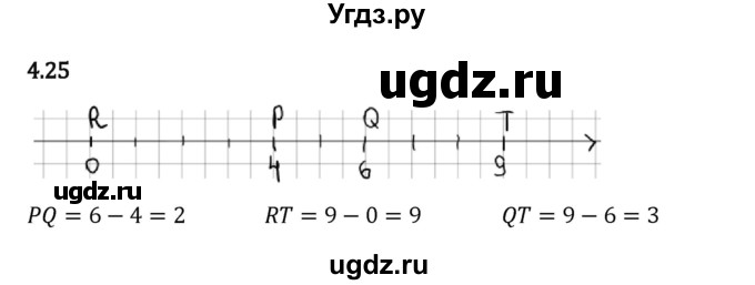 ГДЗ (Решебник к учебнику 2023) по математике 5 класс Виленкин Н.Я. / §4 / 4.25