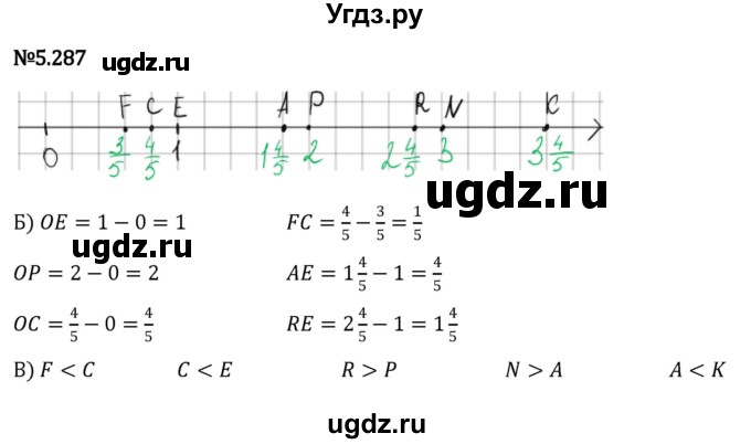 ГДЗ (Решебник к учебнику 2023) по математике 5 класс Виленкин Н.Я. / §5 / 5.287