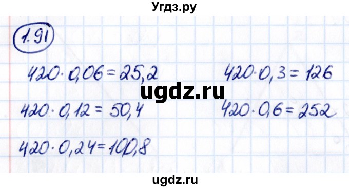 ГДЗ (Решебник к учебнику 2021) по математике 6 класс Виленкин Н.Я. / §1 / упражнение / 1.91