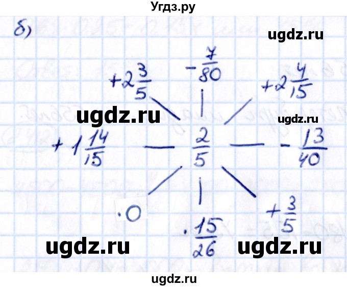 ГДЗ (Решебник к учебнику 2021) по математике 6 класс Виленкин Н.Я. / §2 / упражнение / 2.404(продолжение 2)