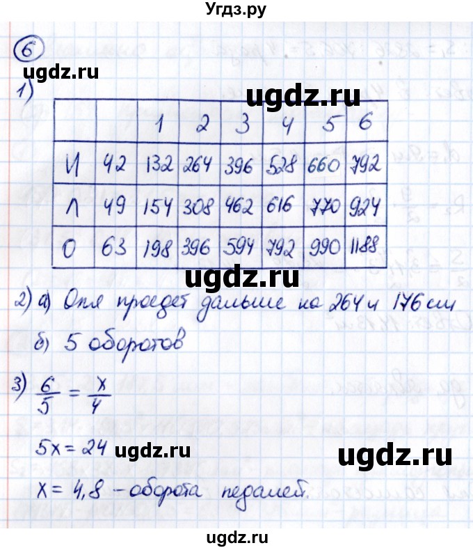 ГДЗ (Решебник к учебнику 2021) по математике 6 класс Виленкин Н.Я. / §3 / применяем математику / 6