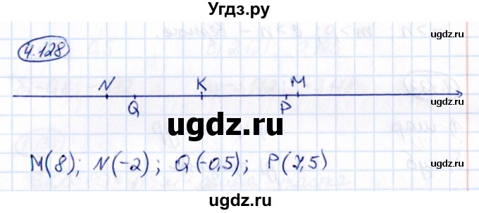 ГДЗ (Решебник к учебнику 2021) по математике 6 класс Виленкин Н.Я. / §4 / упражнение / 4.128