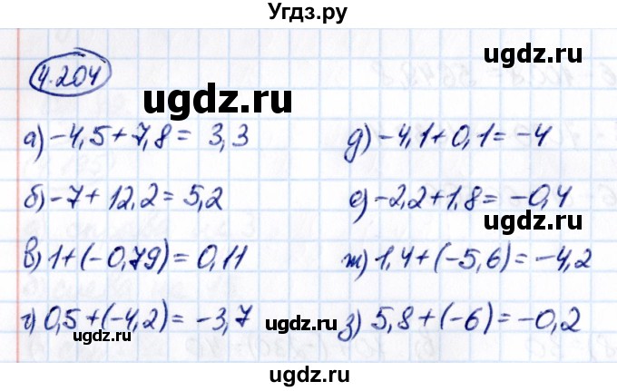 ГДЗ (Решебник к учебнику 2021) по математике 6 класс Виленкин Н.Я. / §4 / упражнение / 4.204