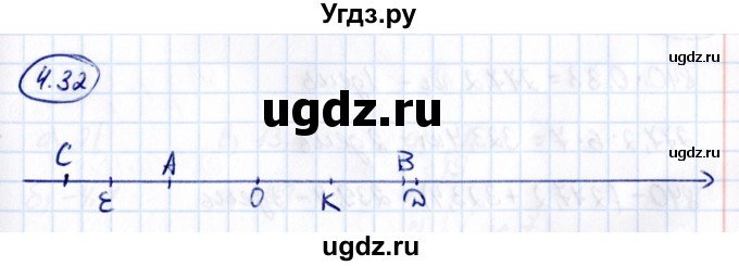 ГДЗ (Решебник к учебнику 2021) по математике 6 класс Виленкин Н.Я. / §4 / упражнение / 4.32