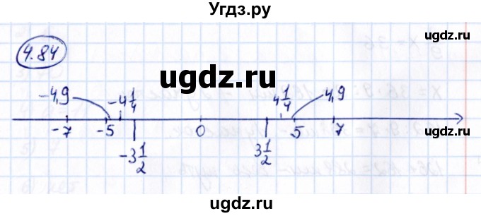 ГДЗ (Решебник к учебнику 2021) по математике 6 класс Виленкин Н.Я. / §4 / упражнение / 4.84