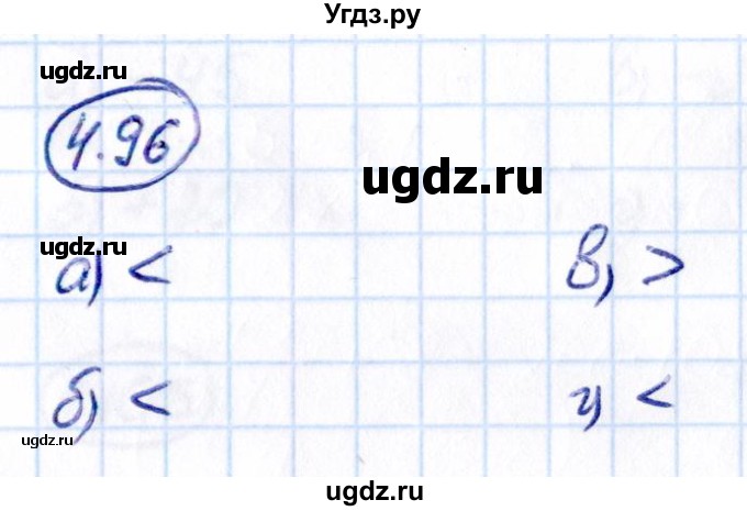 ГДЗ (Решебник к учебнику 2021) по математике 6 класс Виленкин Н.Я. / §4 / упражнение / 4.96