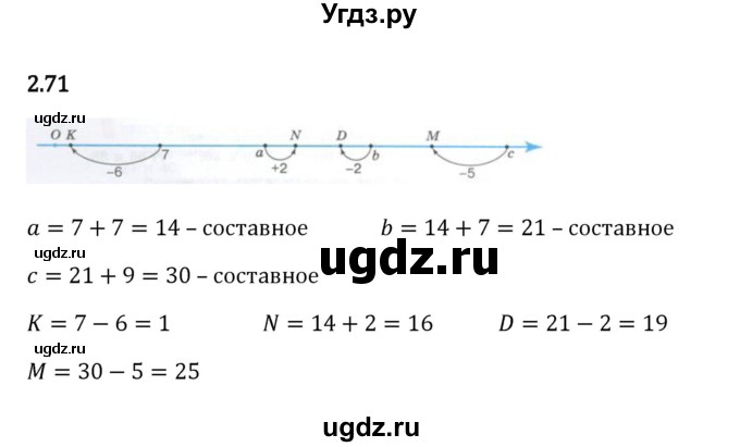 ГДЗ (Решебник к учебнику 2023) по математике 6 класс Виленкин Н.Я. / §2 / упражнение / 2.71