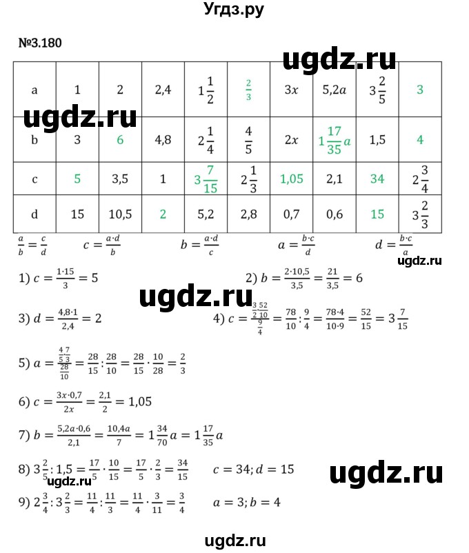 ГДЗ (Решебник к учебнику 2023) по математике 6 класс Виленкин Н.Я. / §3 / упражнение / 3.180