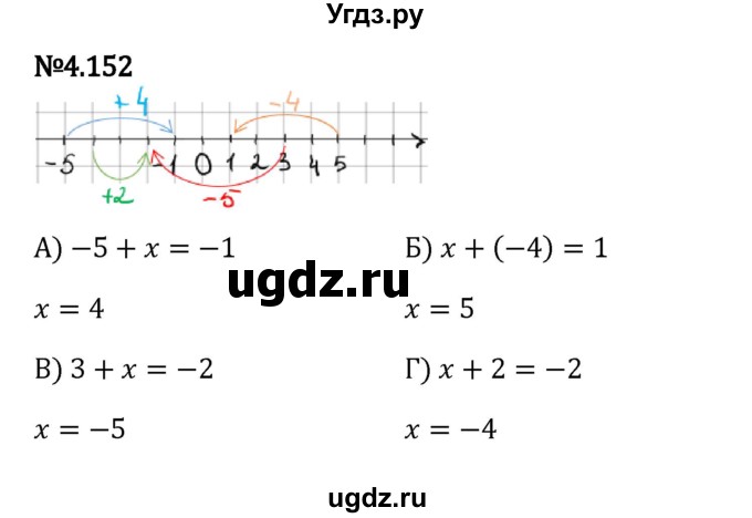 ГДЗ (Решебник к учебнику 2023) по математике 6 класс Виленкин Н.Я. / §4 / упражнение / 4.152