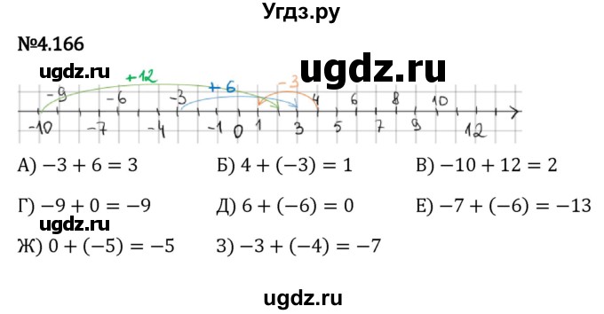ГДЗ (Решебник к учебнику 2023) по математике 6 класс Виленкин Н.Я. / §4 / упражнение / 4.166