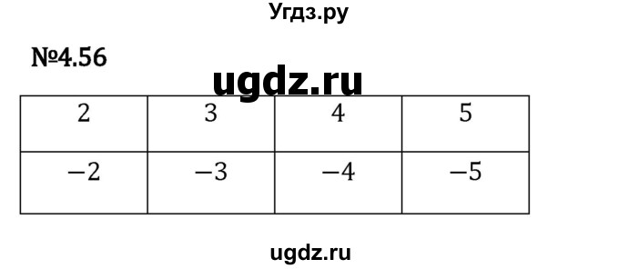 ГДЗ (Решебник к учебнику 2023) по математике 6 класс Виленкин Н.Я. / §4 / упражнение / 4.56