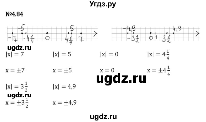 ГДЗ (Решебник к учебнику 2023) по математике 6 класс Виленкин Н.Я. / §4 / упражнение / 4.84