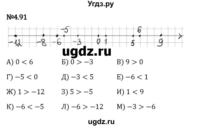 ГДЗ (Решебник к учебнику 2023) по математике 6 класс Виленкин Н.Я. / §4 / упражнение / 4.91
