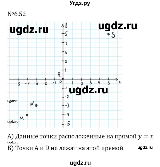 ГДЗ (Решебник к учебнику 2023) по математике 6 класс Виленкин Н.Я. / §6 / упражнение / 6.52