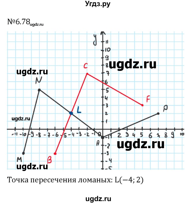 ГДЗ (Решебник к учебнику 2023) по математике 6 класс Виленкин Н.Я. / §6 / упражнение / 6.78