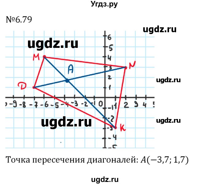 ГДЗ (Решебник к учебнику 2023) по математике 6 класс Виленкин Н.Я. / §6 / упражнение / 6.79