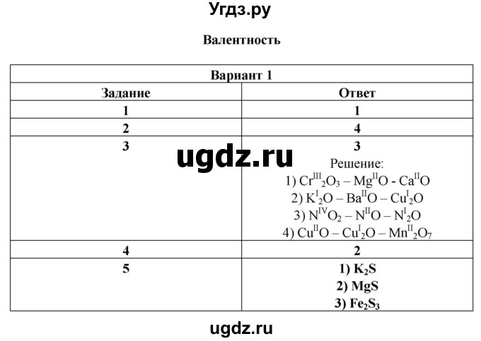 ГДЗ (Решебник) по химии 8 класс (контрольные измерительные материалы (ким)) Корощенко А.С. / раздел 1 / тема 4 / Вариант 1
