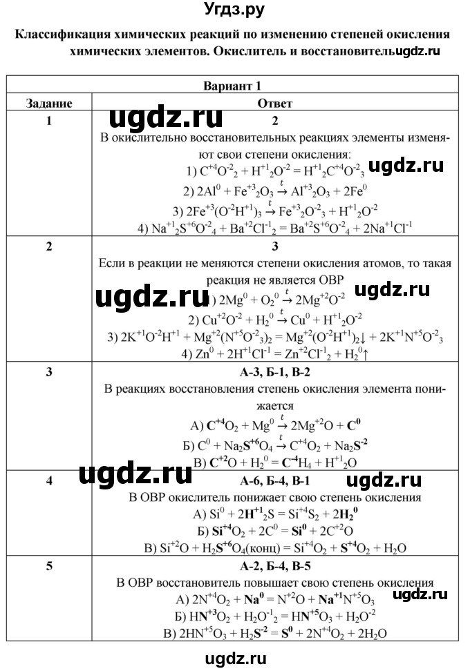 ГДЗ (Решебник) по химии 8 класс (контрольные измерительные материалы (ким)) Корощенко А.С. / раздел 4 / тема 3 / Вариант 1