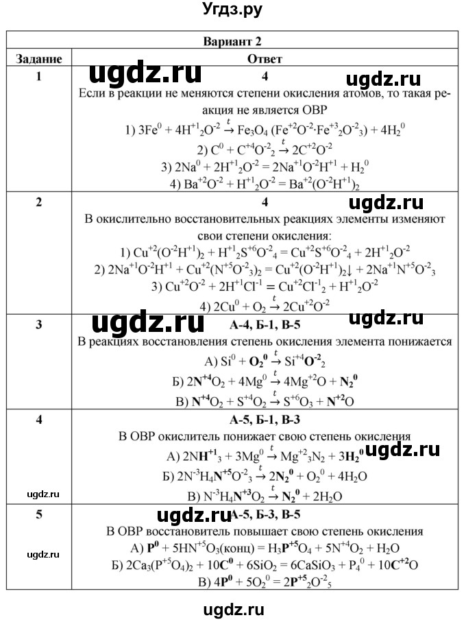 ГДЗ (Решебник) по химии 8 класс (контрольные измерительные материалы (ким)) Корощенко А.С. / раздел 4 / тема 3 / Вариант 2