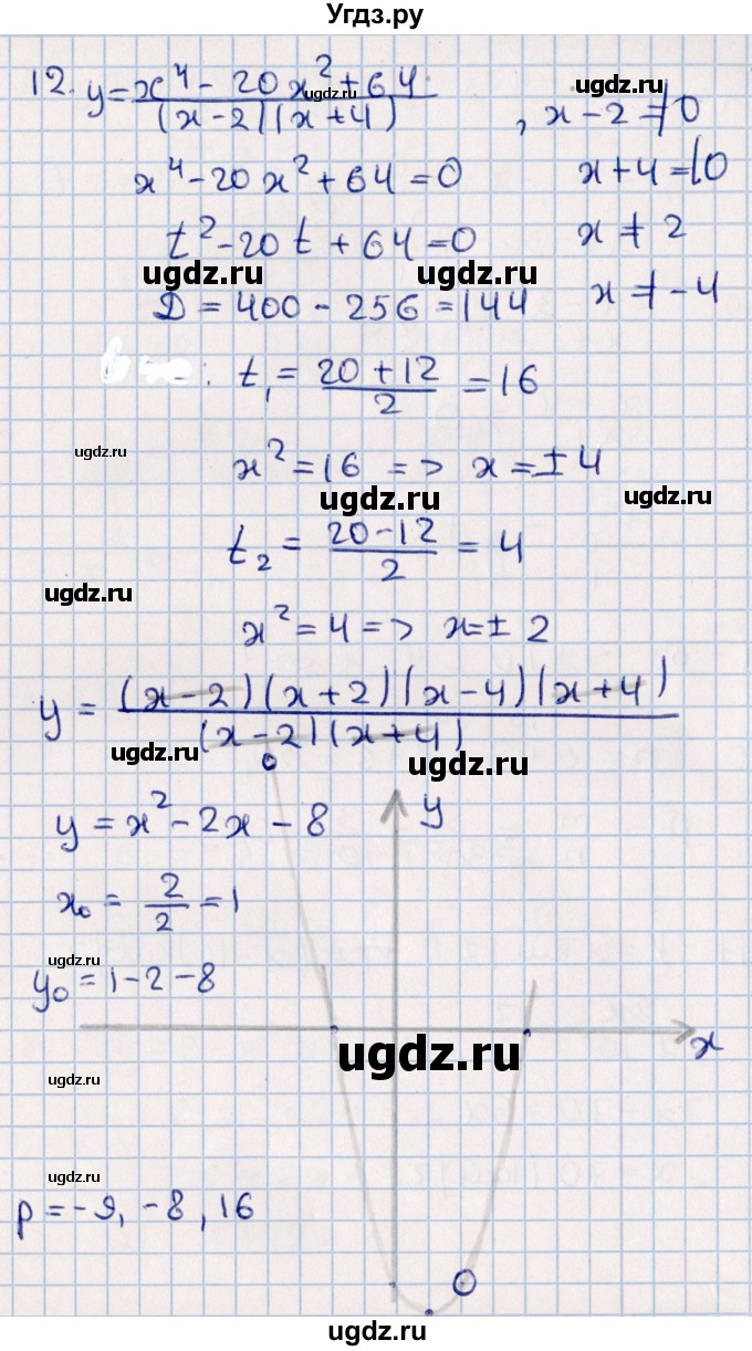 ГДЗ (Решебник) по алгебре 9 класс (самостоятельные и контрольные работы) Ю.А. Глазков / контрольная работа / контрольная работа 6 (вариант) / 1(продолжение 4)