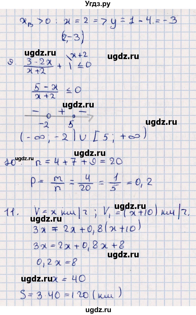 ГДЗ (Решебник) по алгебре 9 класс (самостоятельные и контрольные работы) Ю.А. Глазков / контрольная работа / контрольная работа 6 (вариант) / 3(продолжение 3)