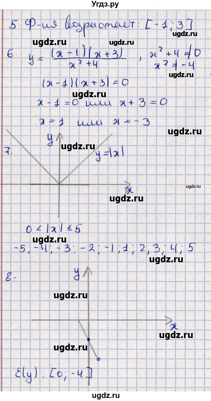 ГДЗ (Решебник) по алгебре 9 класс (контрольные измерительные материалы (ким)) Ю. А. Глазков / тест / тест 1 (вариант) / 2(продолжение 2)