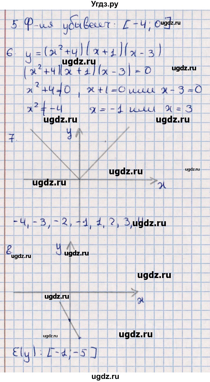 ГДЗ (Решебник) по алгебре 9 класс (контрольные измерительные материалы (ким)) Ю. А. Глазков / тест / тест 1 (вариант) / 4(продолжение 2)