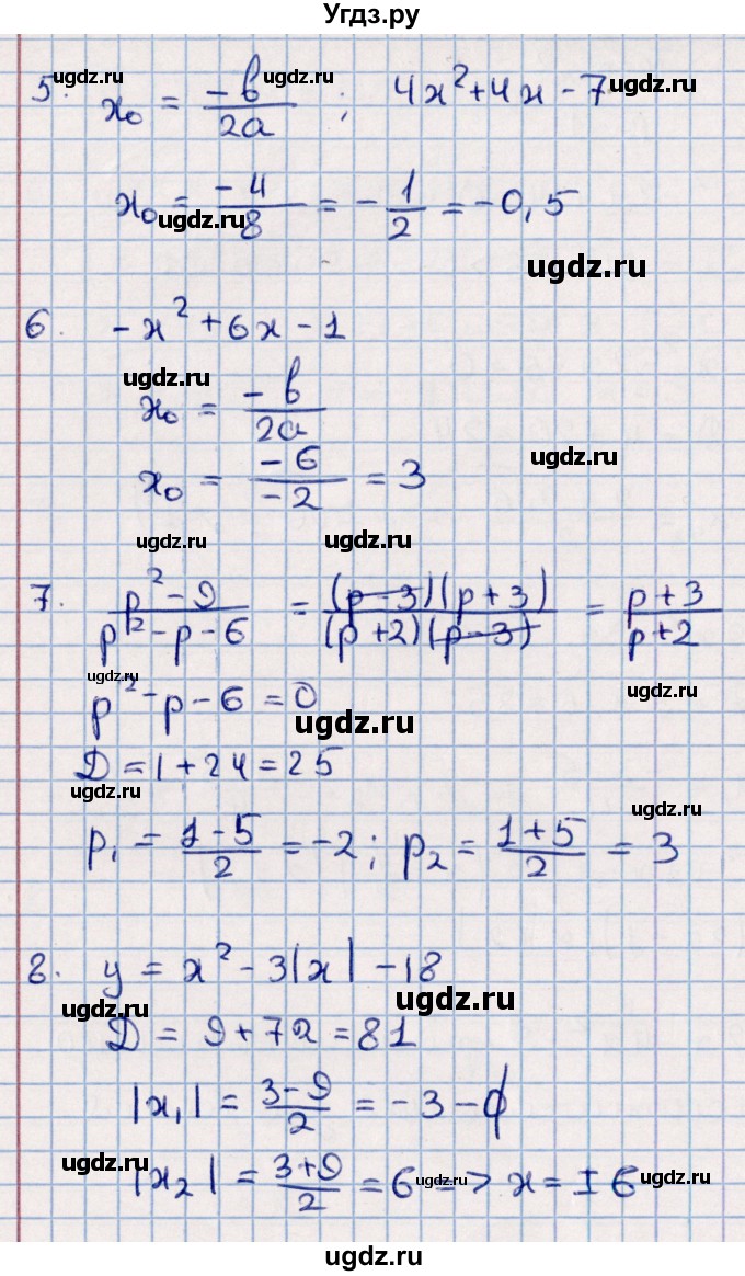 ГДЗ (Решебник) по алгебре 9 класс (контрольные измерительные материалы (ким)) Ю. А. Глазков / тест / тест 2 (вариант) / 1(продолжение 2)
