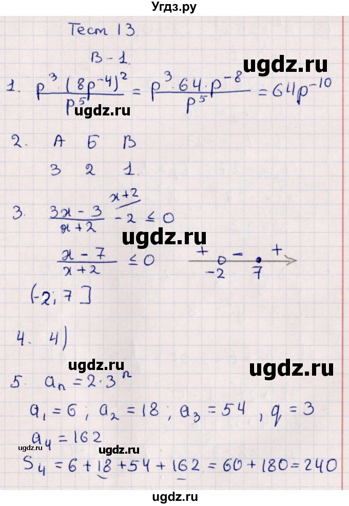 ГДЗ (Решебник) по алгебре 9 класс (контрольные измерительные материалы (ким)) Ю. А. Глазков / тест / тест 13 (вариант) / 1