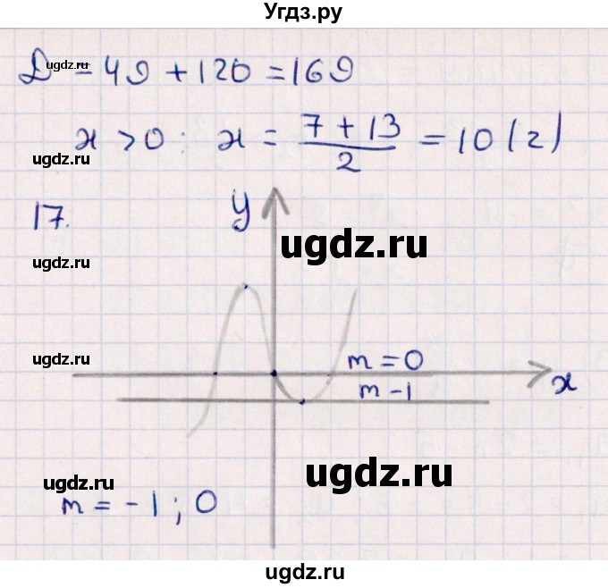 ГДЗ (Решебник) по алгебре 9 класс (контрольные измерительные материалы (ким)) Ю. А. Глазков / тест / тест 14 (вариант) / 3(продолжение 4)