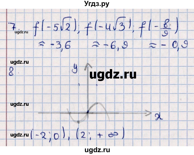 ГДЗ (Решебник) по алгебре 9 класс (контрольные измерительные материалы (ким)) Ю. А. Глазков / тест / тест 4 (вариант) / 1(продолжение 2)