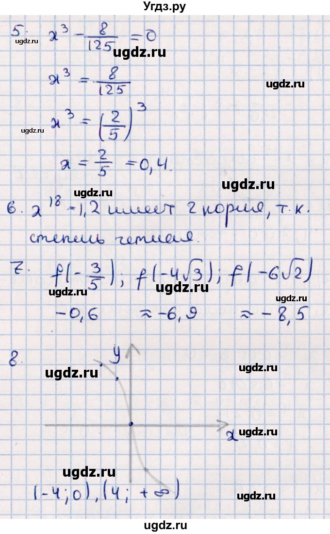 ГДЗ (Решебник) по алгебре 9 класс (контрольные измерительные материалы (ким)) Ю. А. Глазков / тест / тест 4 (вариант) / 2(продолжение 2)
