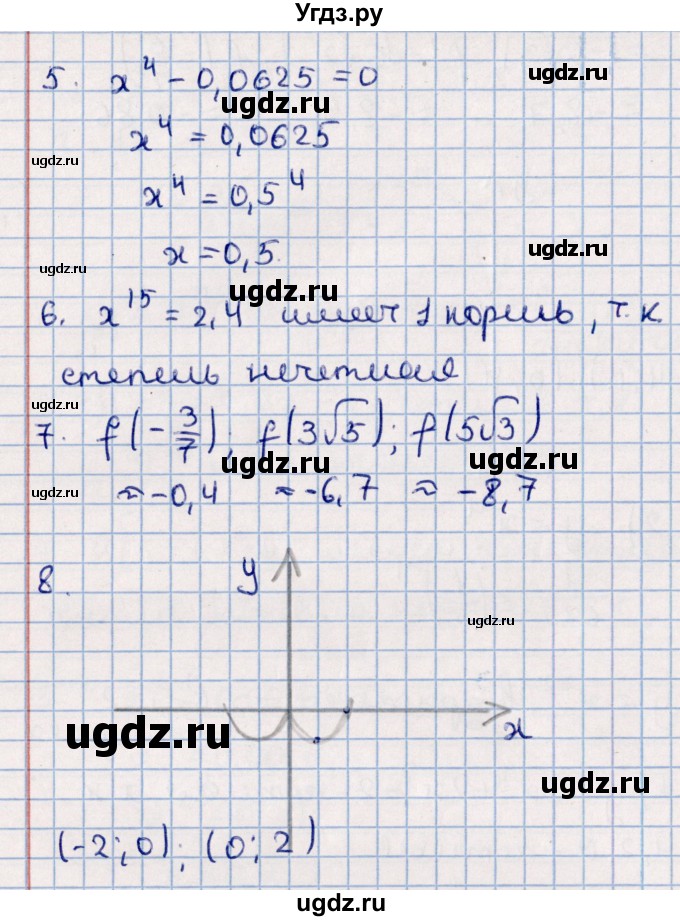 ГДЗ (Решебник) по алгебре 9 класс (контрольные измерительные материалы (ким)) Ю. А. Глазков / тест / тест 4 (вариант) / 4(продолжение 2)