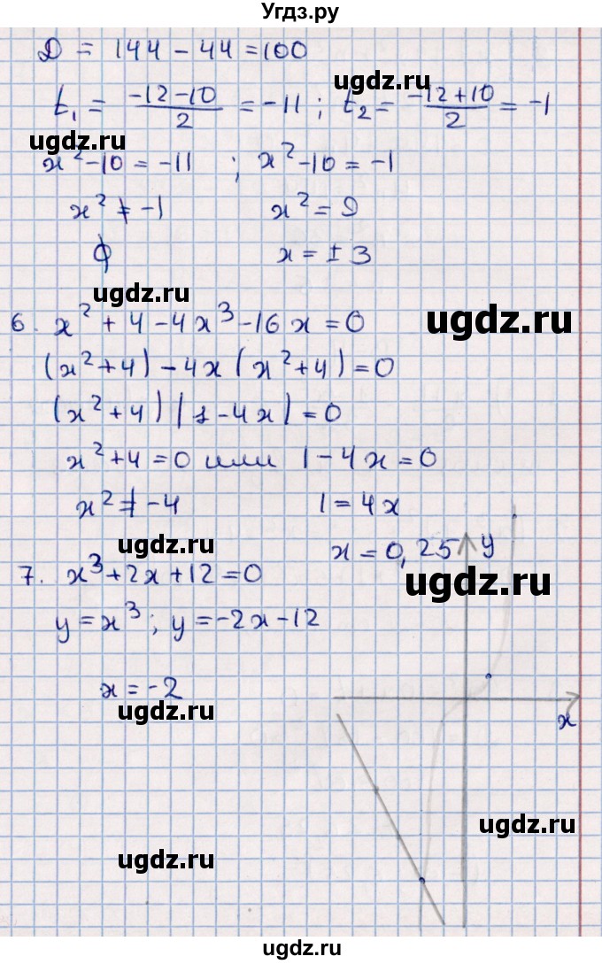 ГДЗ (Решебник) по алгебре 9 класс (контрольные измерительные материалы (ким)) Ю. А. Глазков / тест / тест 5 (вариант) / 3(продолжение 3)