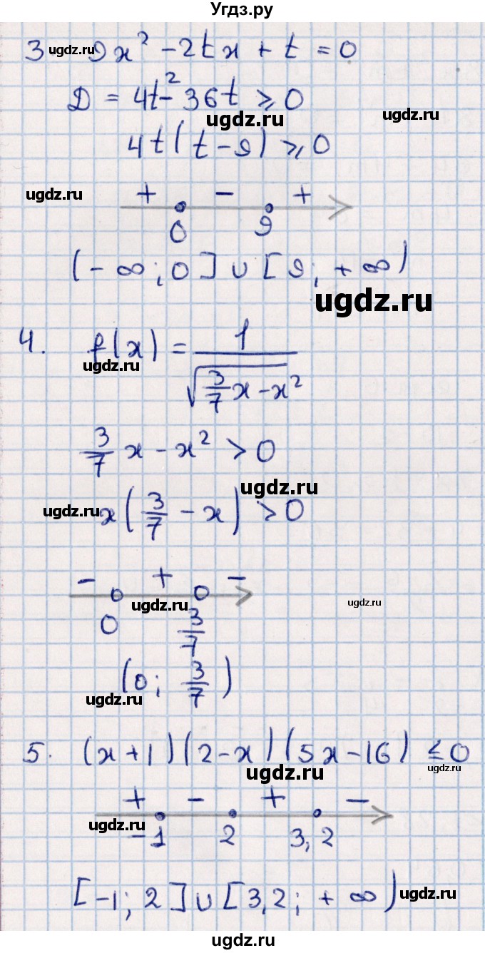 ГДЗ (Решебник) по алгебре 9 класс (контрольные измерительные материалы (ким)) Ю. А. Глазков / тест / тест 6 (вариант) / 1(продолжение 2)