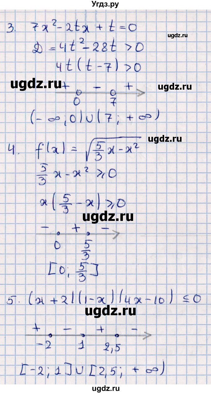ГДЗ (Решебник) по алгебре 9 класс (контрольные измерительные материалы (ким)) Ю. А. Глазков / тест / тест 6 (вариант) / 2(продолжение 2)