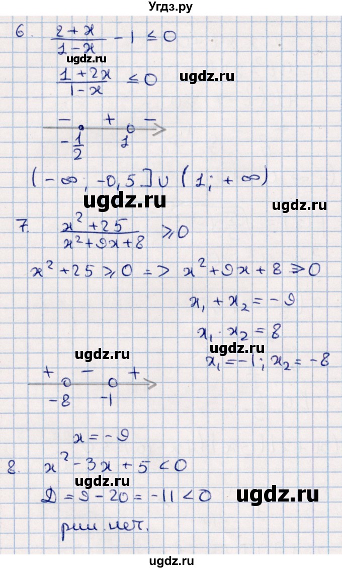 ГДЗ (Решебник) по алгебре 9 класс (контрольные измерительные материалы (ким)) Ю. А. Глазков / тест / тест 6 (вариант) / 2(продолжение 3)