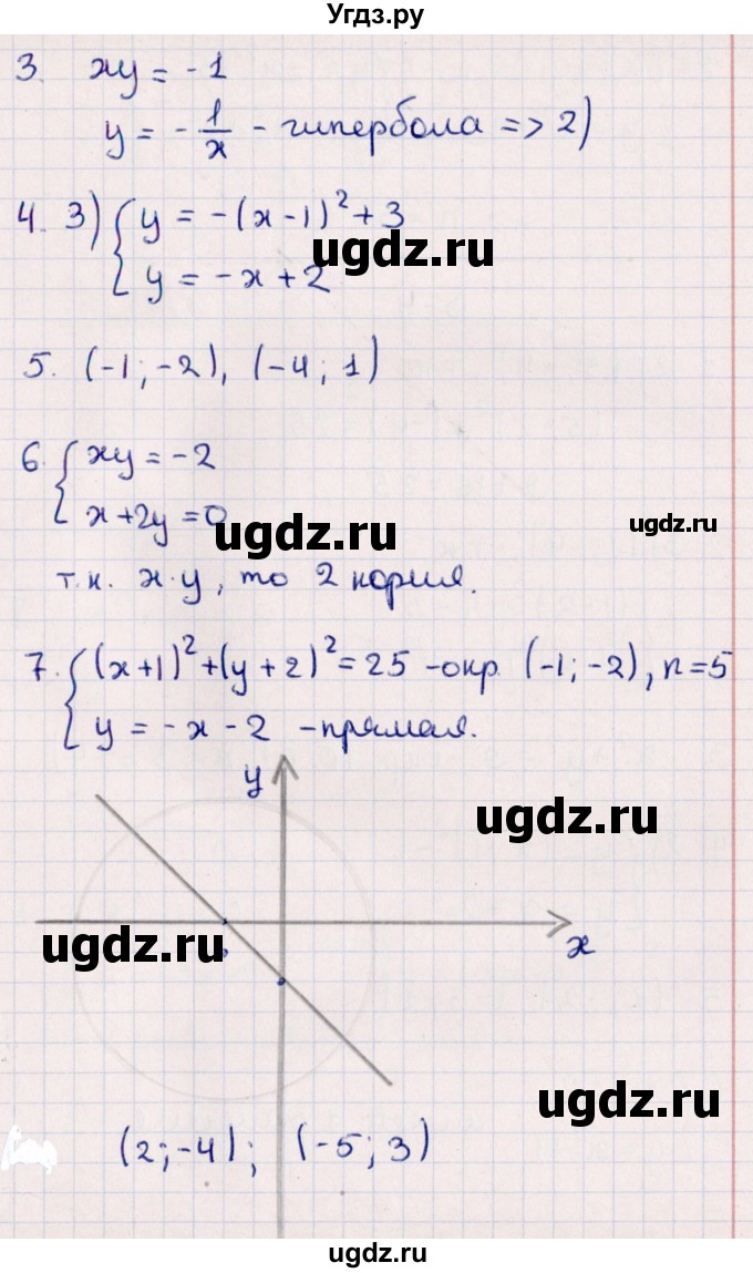 ГДЗ (Решебник) по алгебре 9 класс (контрольные измерительные материалы (ким)) Ю. А. Глазков / тест / тест 7 (вариант) / 3(продолжение 2)
