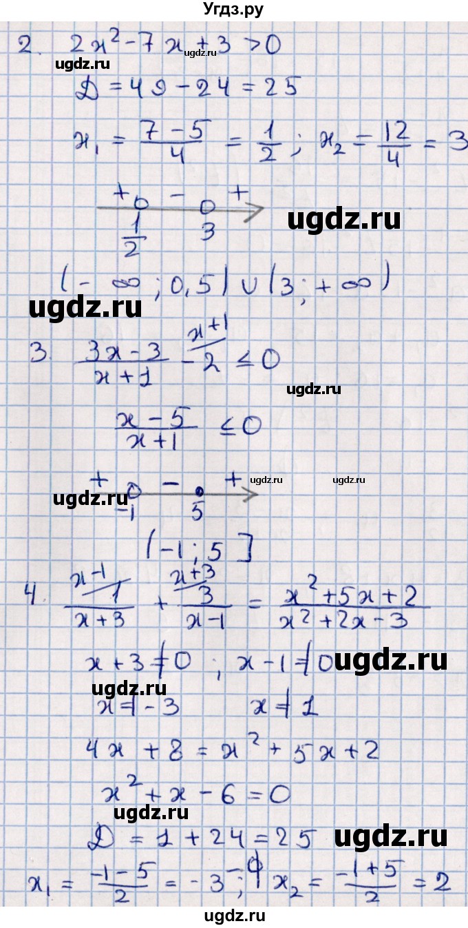 ГДЗ (Решебник) по алгебре 9 класс (контрольные измерительные материалы (ким)) Ю. А. Глазков / контрольная работа / контрольная работа 2 (вариант) / 4(продолжение 2)