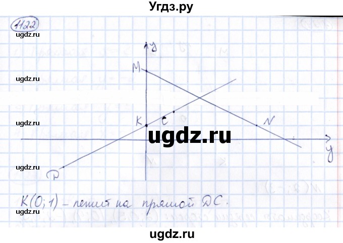 ГДЗ (Решебник) по математике 6 класс Абылкасымова А.Е. / упражнение / 1122