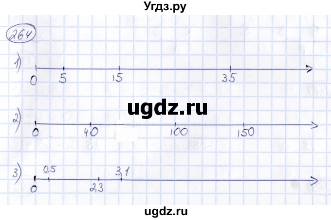 ГДЗ (Решебник) по математике 6 класс Абылкасымова А.Е. / упражнение / 264