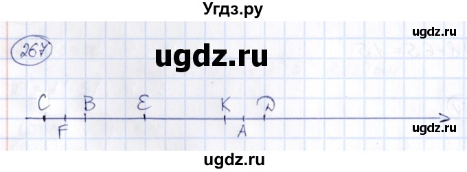 ГДЗ (Решебник) по математике 6 класс Абылкасымова А.Е. / упражнение / 267