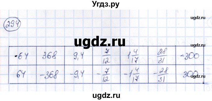 ГДЗ (Решебник) по математике 6 класс Абылкасымова А.Е. / упражнение / 294