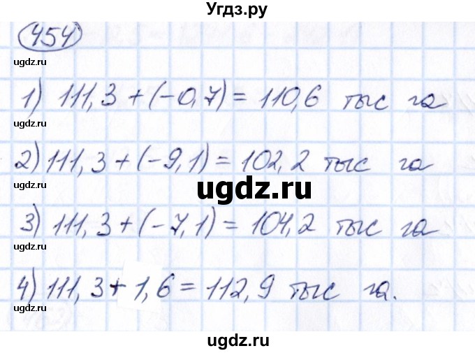 ГДЗ (Решебник) по математике 6 класс Абылкасымова А.Е. / упражнение / 454