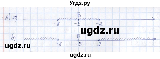 ГДЗ (Решебник) по математике 6 класс Абылкасымова А.Е. / упражнение / 935(продолжение 2)
